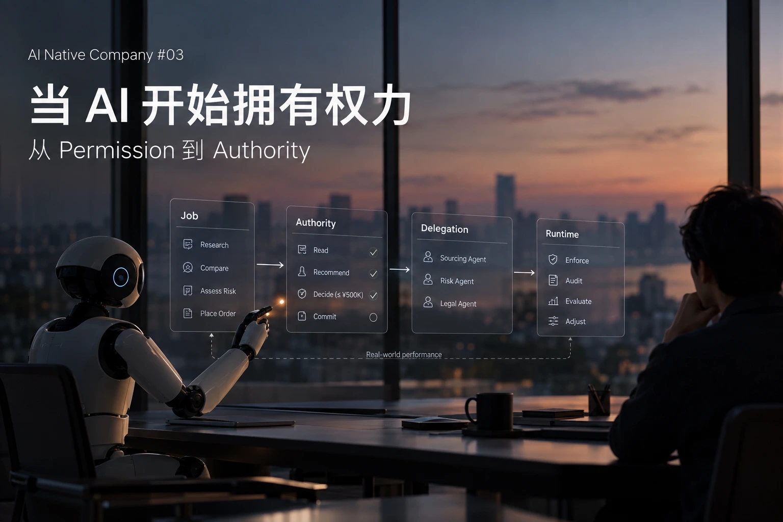 人和机器人在办公室查看 Job、Authority、Delegation、Runtime 面板，图上写有文章标题与 AI Native Company #03；AI 生成的概念插图